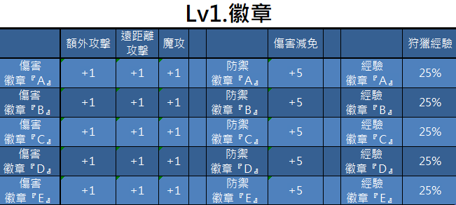 勳章.png