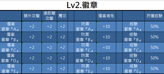 勳章1.png