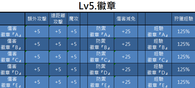 勳章4.png