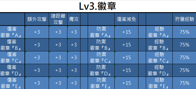 勳章2.png