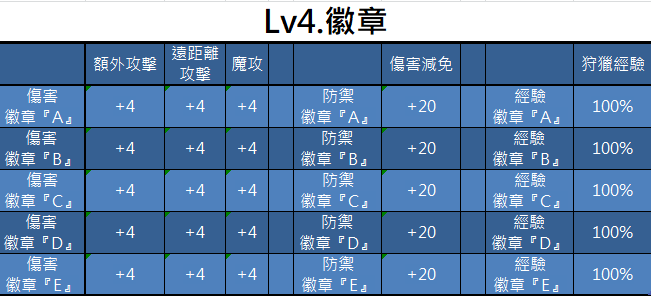 勳章3.png