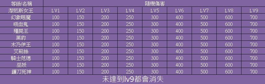 boss靈魂.png